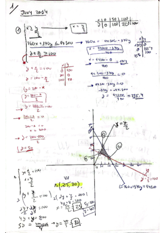Examen-resuelto-junio-2014.pdf
