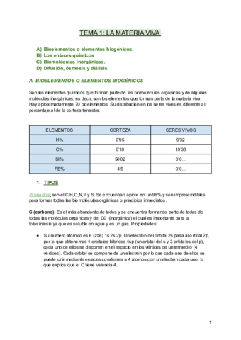 BIOLOGIA-BLOQUE-1.pdf