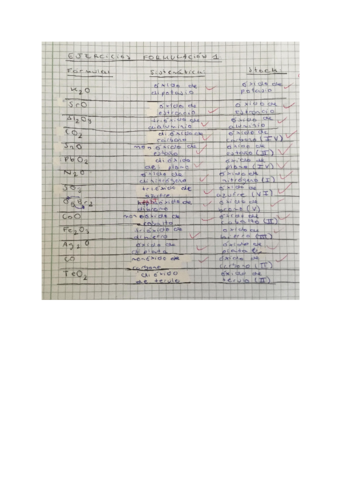 Formulacion-inorganica.pdf