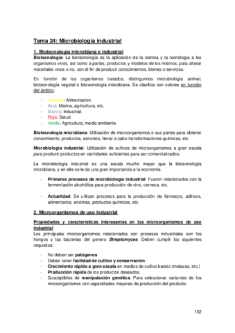 Tema-24-Microbiologia-industria.pdf
