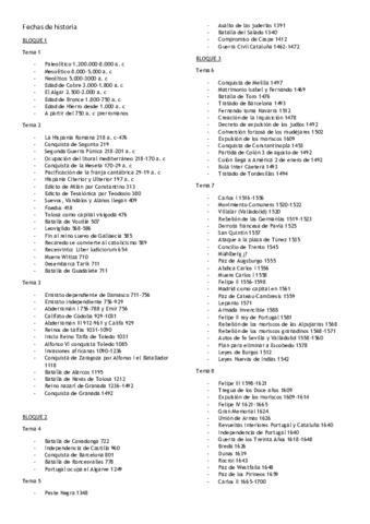 Todas-las-fechas-de-historia-de-Espana.pdf