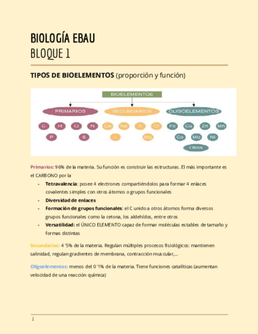 BLOQUE-I-de-biologia-EBAU.pdf