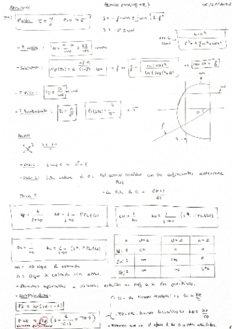 FormulasRegulacion.pdf