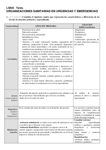 LSE-2-TAREA.pdf