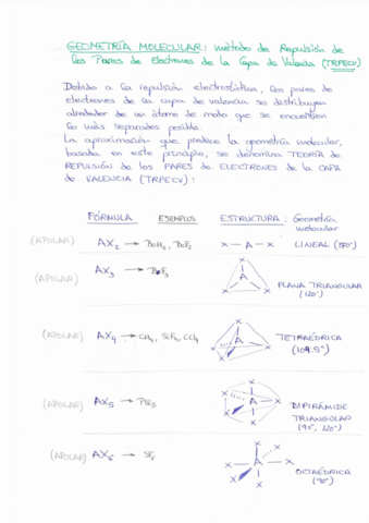 Geometria-molecular-TRPECV.pdf
