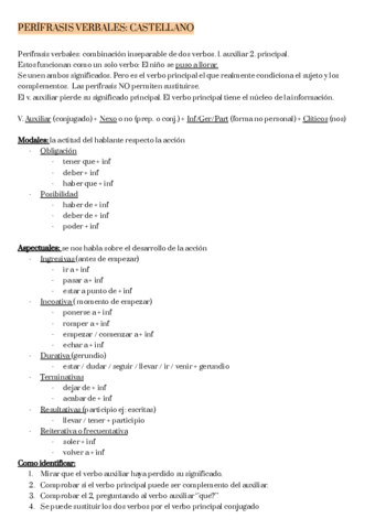PERIFRASIS-VERBALES-CASTELLANO.pdf