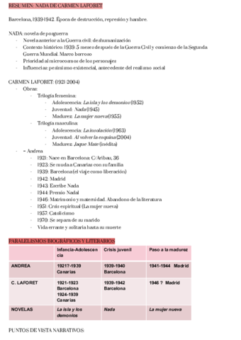 RESUMEN-NADA-DE-CARMEN-LAFORET-2.pdf