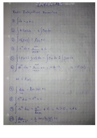 Formulas-basicas-de-integrales-y-ejercicios-resueltos.pdf