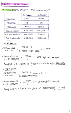 Solucion-practicas-Direccion-Operaciones.pdf