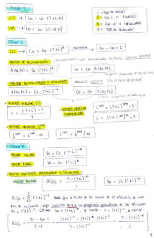 Formulas-mas-imp-por-temas.pdf