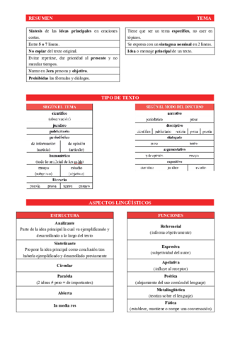 resumen comentario de texto.pdf