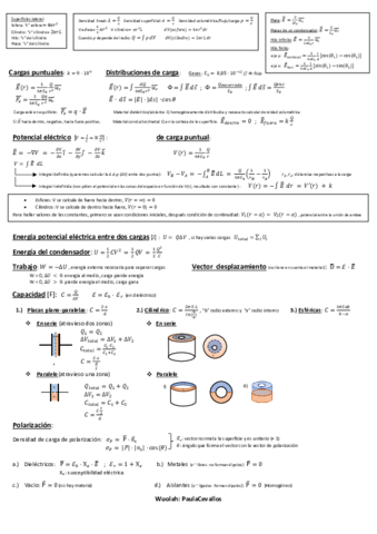 formulario-fisica.pdf