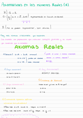 Axiomas-numeros-Reales220712204751.pdf