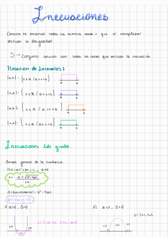 Inecuaciones-y-valor-absoluto220715213327.pdf