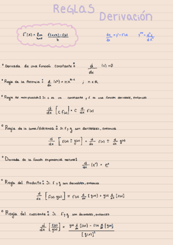 Reglas-de-derivacion220330185105.pdf