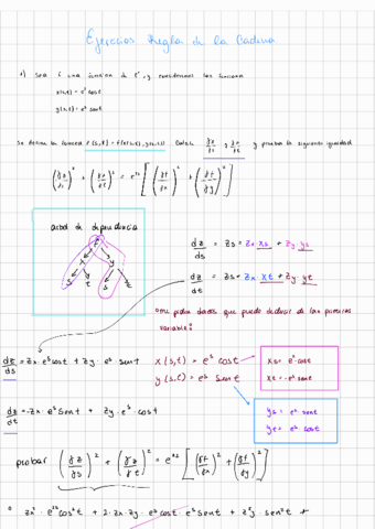 Ejercicios-regla-de-la-cadena220429205505-1.pdf