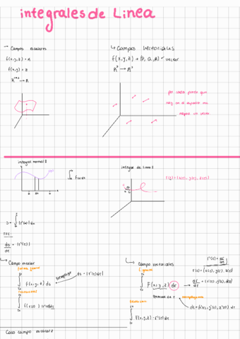 integrales-de-linea-220704103746.pdf