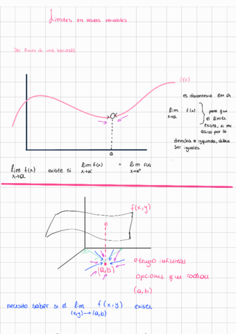 Limites-de-varias-Variables220428165328.pdf