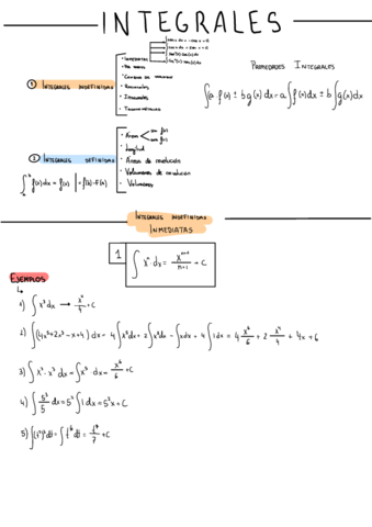 integrales.pdf