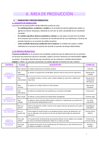 TEMA-6-AREA-DE-PRODUCCION.pdf
