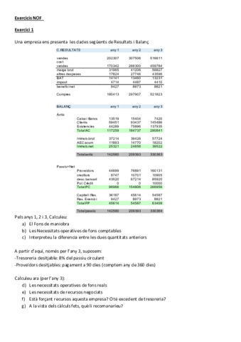 Exercicis-NOF.pdf
