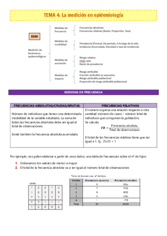 Tema-4-La-medicion-en-epidemiologia.pdf