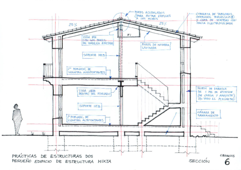 CURSO-2014-15-Croquis-6-SECCION.pdf