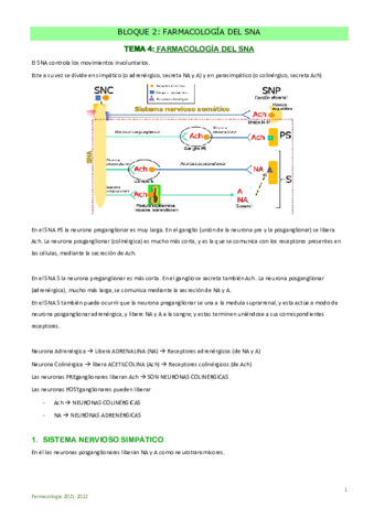 BLOQUE-2-farmacos-del-SNA.pdf