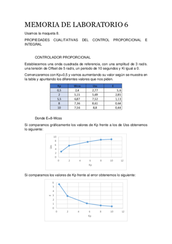 MEMORIA-DE-LABORATORIO-6.pdf