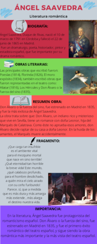 La-infografia-literatura-romantica.pdf