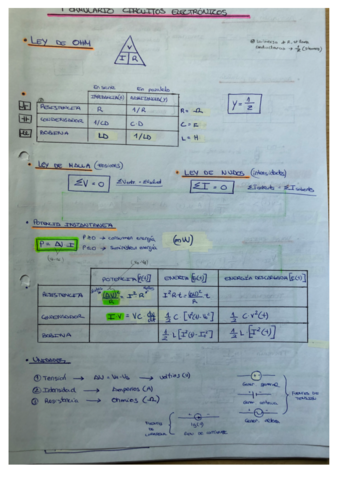 Apuntescompletos1.pdf