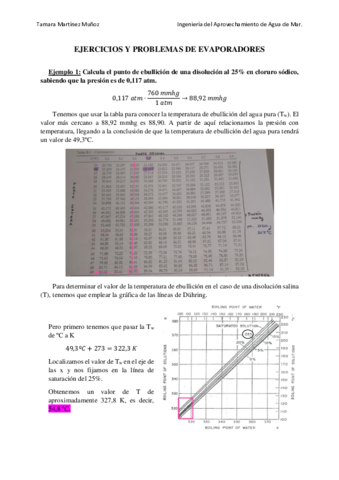 Resolucion-problemas-evaporadores.pdf