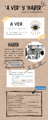 A-VER-HABER.pdf