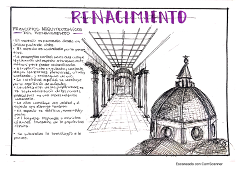 RENACIMIENTO.pdf