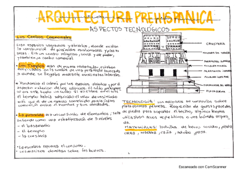 PREHISPANICO-COLONIAL.pdf