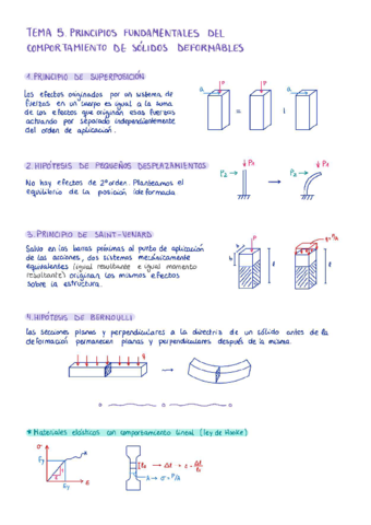 T5-y-T6-Resistencia-de-materiales.pdf