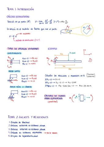 T2-Enlaces-y-reacciones.pdf