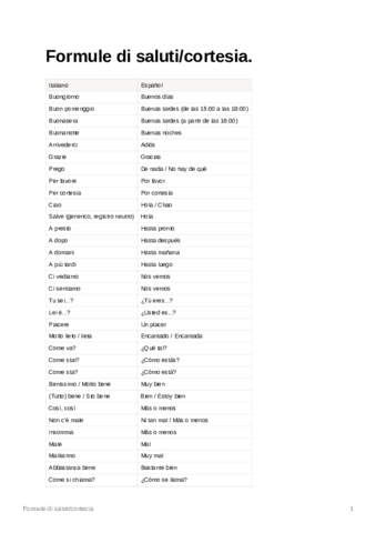 Formuledisaluticortesia.pdf