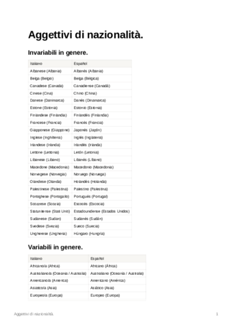 Aggettividinazionalit.pdf