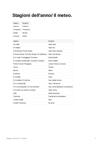 StagionidellannoIlmeteo.pdf