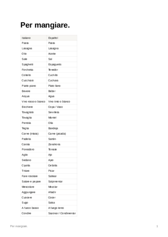 Permangiare.pdf