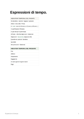 Espressioniditempo.pdf
