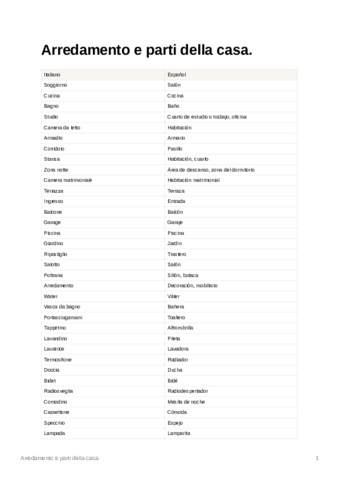 Arredamentoepartidellacasa.pdf