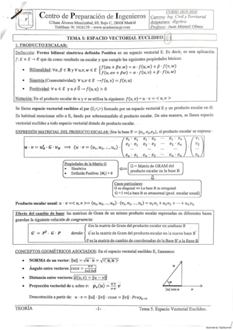 Temario-Algebra.pdf