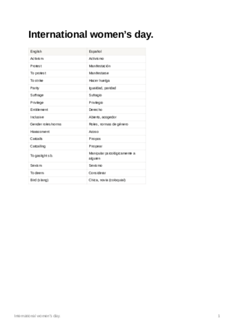 Internationalwomensday.pdf