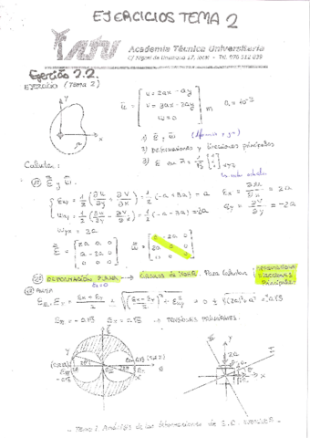 Apuntes MSD ATU.pdf