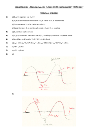 Soluciones-problemas-diodos.pdf