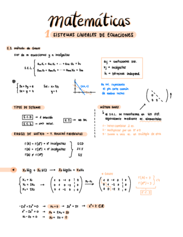 T1-Sistemas-.pdf