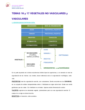 TEMAS 16-17 VEGETALES NO VASCULARES.pdf