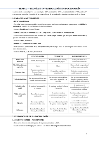 Tema-2.pdf